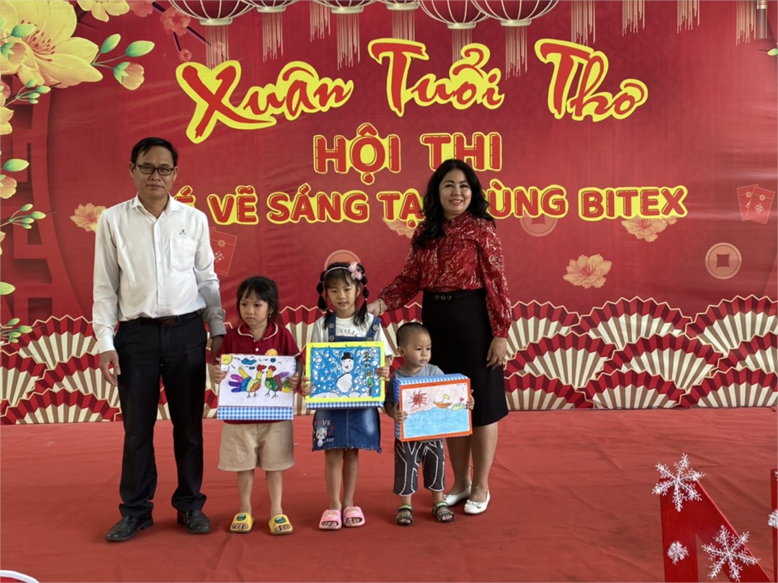 Ảnh đại diện